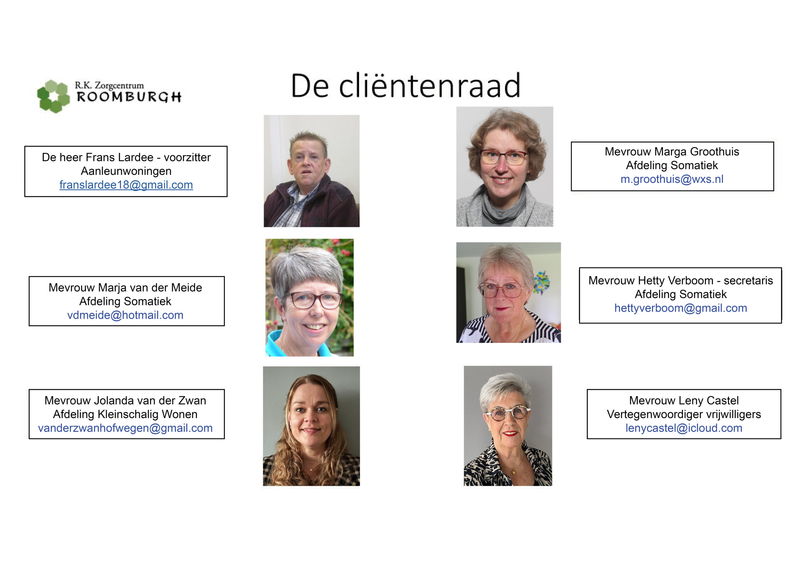 CRaug25 Clientenraad Roomburgh